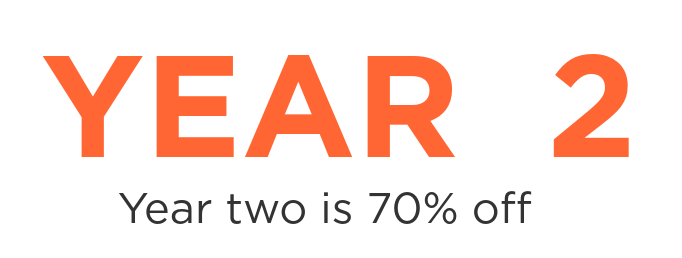 Year_2_startup Year_2_startup