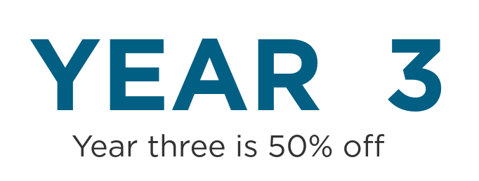 Year_3_startup Year_3_startup