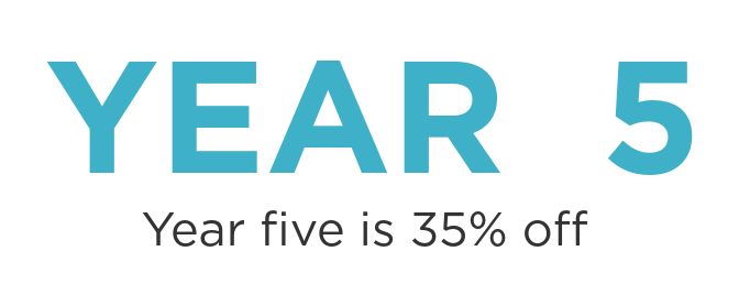 Year_5_BIOVIA_startup-1 Year_5_BIOVIA_startup-1